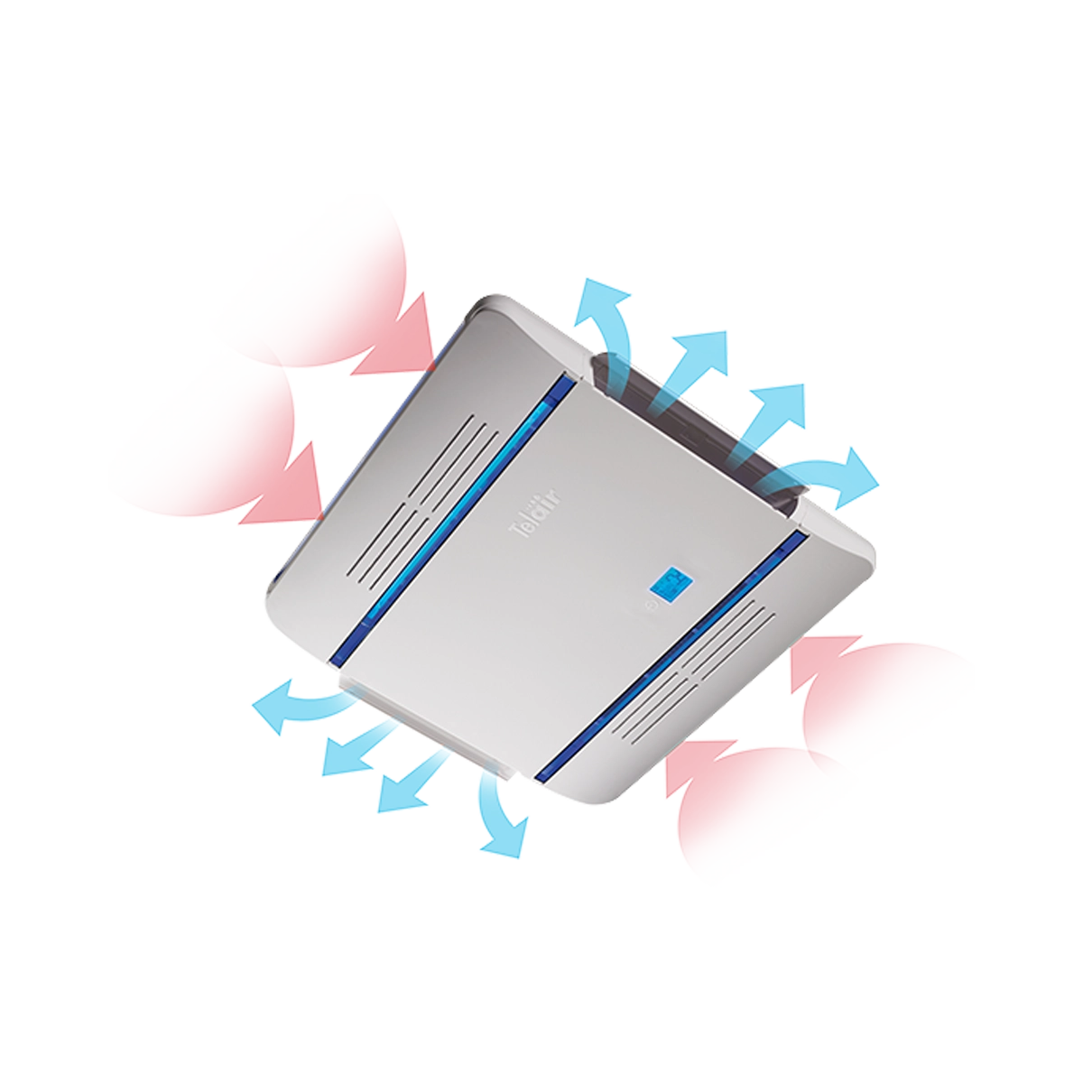 Telair Clima e-Van 3 7400H Air Conditioner