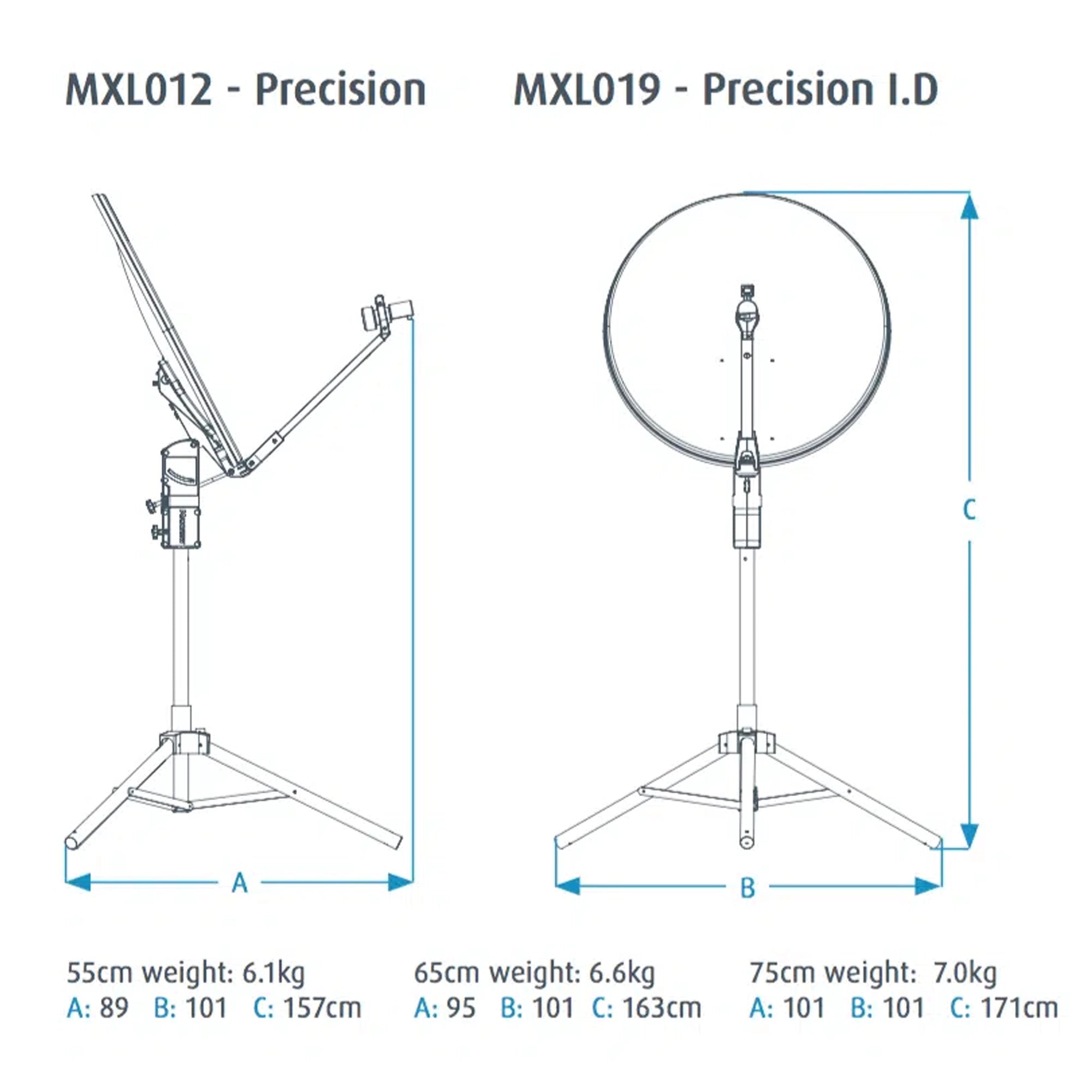 Maxview Precision Portable Satellite Dish