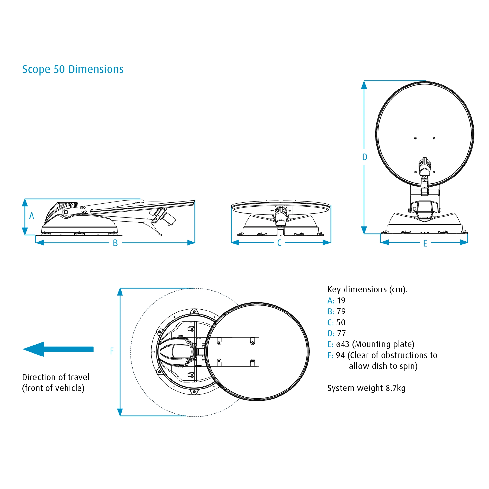 Maxview Connect Roof Mount Fully Automatic Satellite System